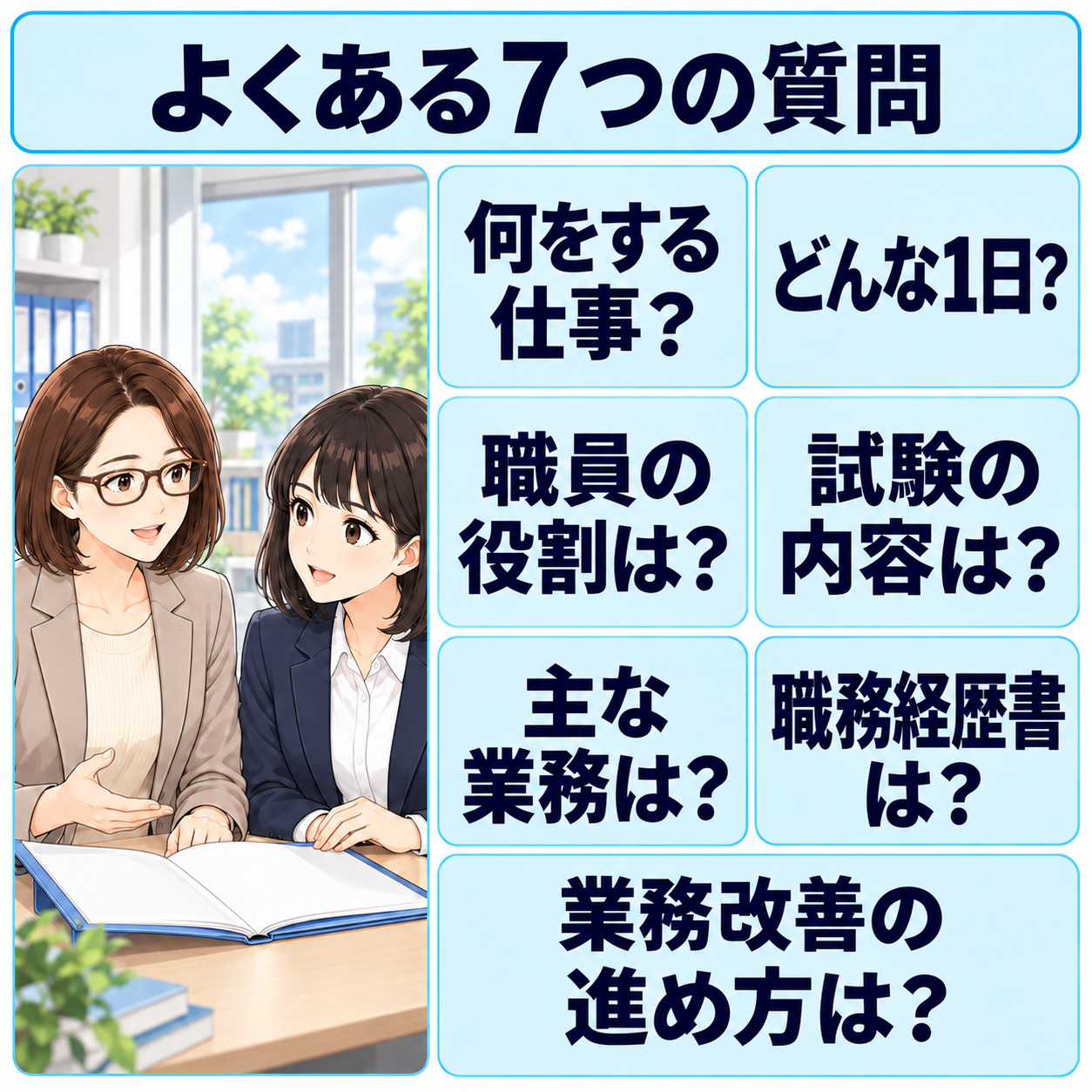 学校事務の仕事・試験・職務経歴書・業務改善など、7つの質問をまとめた図