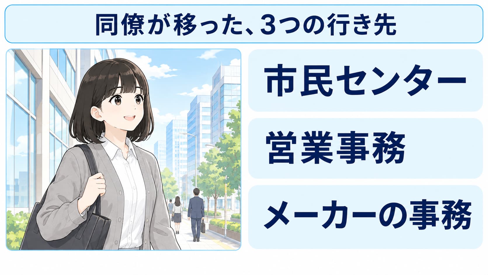 学校事務から移った同僚が、市民センターの事務・営業事務・メーカーの事務で働いていることを示した図