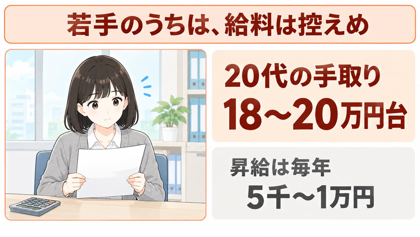 学校事務の給料は若手のうちは控えめで、20代の手取りは18〜20万円台、昇給は毎年5千〜1万円ほどであることを示した図
