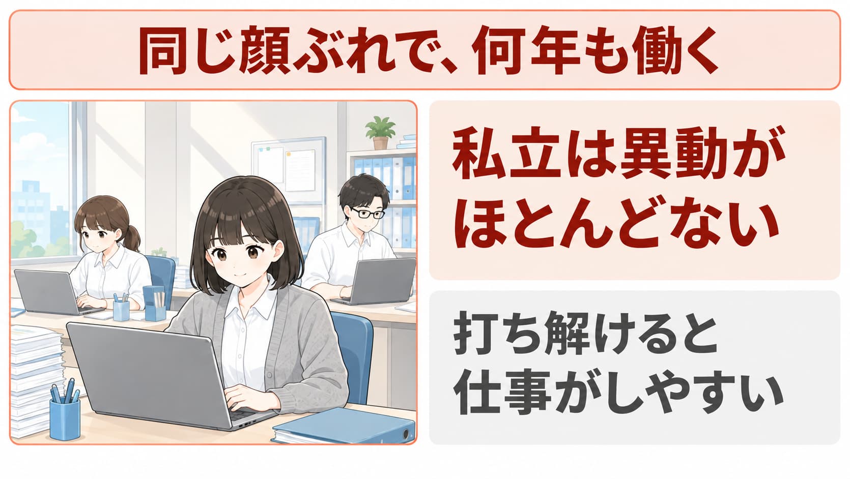 私立学校の事務室は異動がほとんどなく同じ顔ぶれで何年も働くが、打ち解けると仕事がしやすくなることを示した図