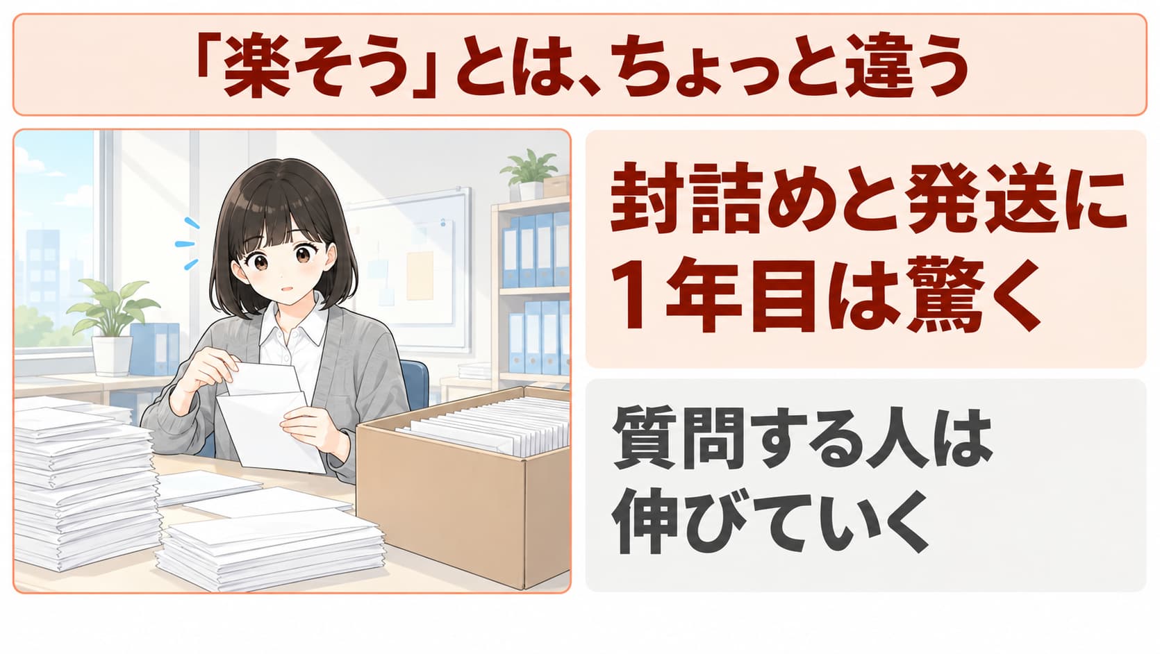 事務を楽そうと思って入ると、封詰めや合格通知の発送の多さに1年目は驚くが、質問して覚える人は伸びていくことを示した図