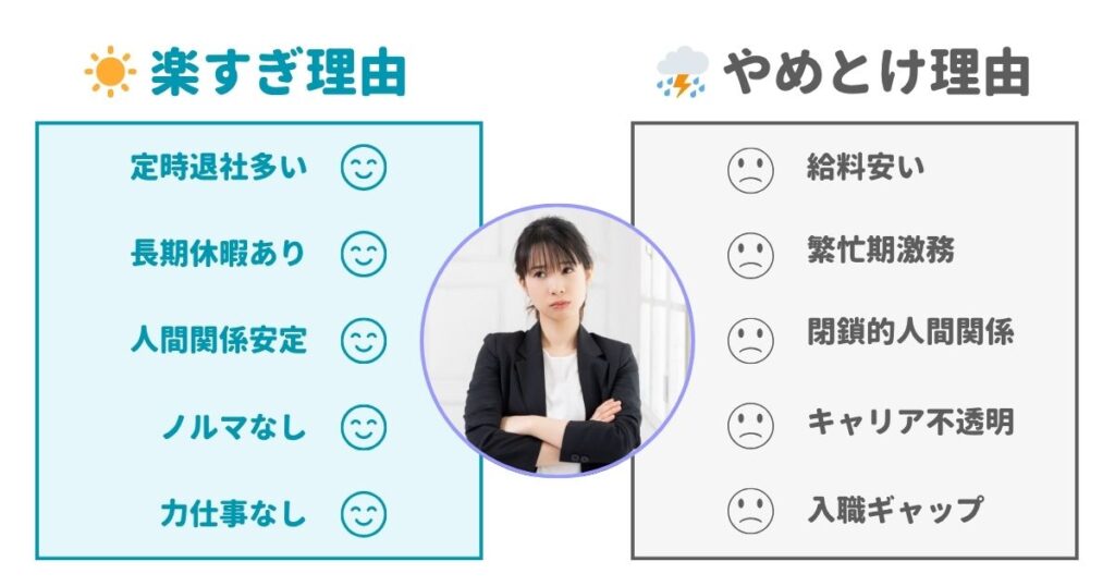学校事務の「楽すぎ」と「やめとけ」、5つずつの理由を比較した対比図