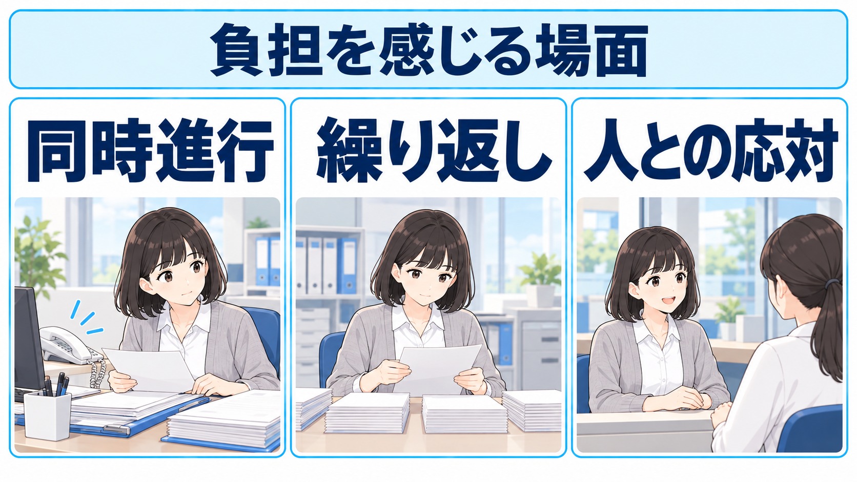 同時進行・繰り返し作業・人との応対を示した図解
