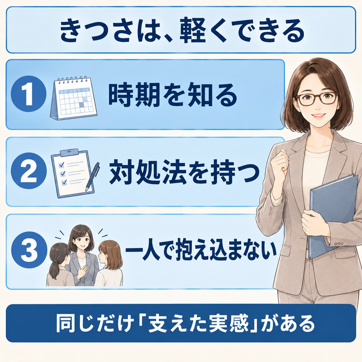 時期を知る、対処法を持つ、一人で抱え込まないという、学校事務の負担を軽くするための3つの視点を示した図解
