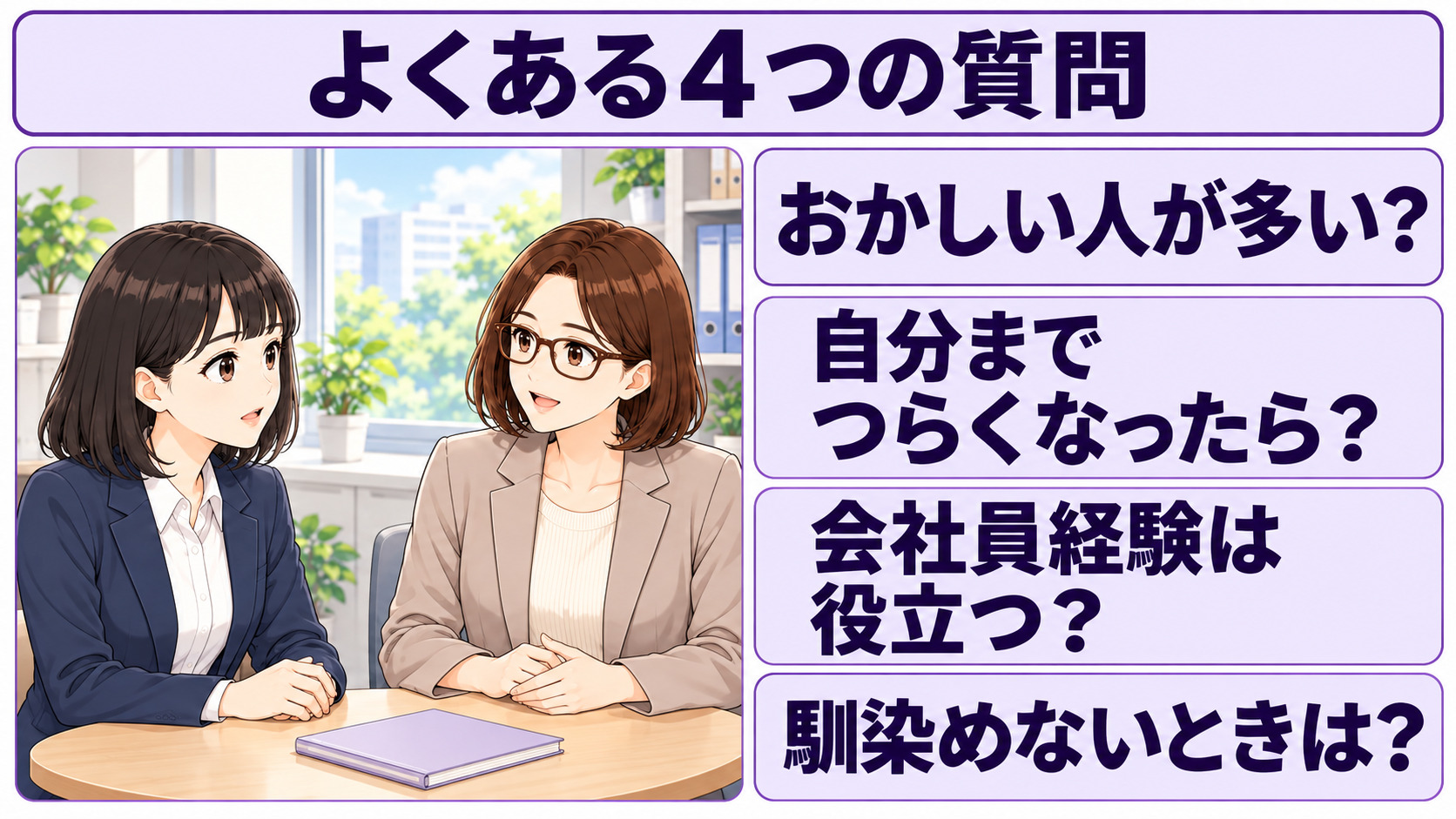 学校事務の職場で感じる違和感について、4つの質問をまとめた図