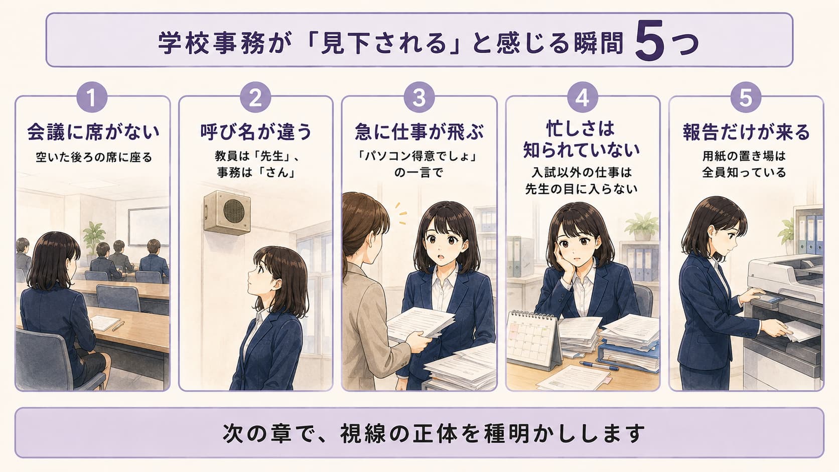 学校事務が「見下されている」と感じる瞬間 5つを表す図解