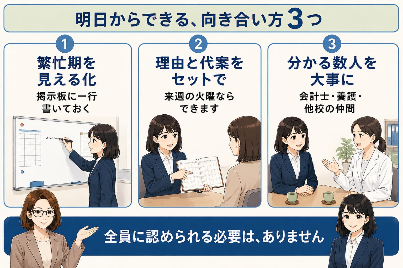 明日からできる、視線との3つの向き合い方を示す図解