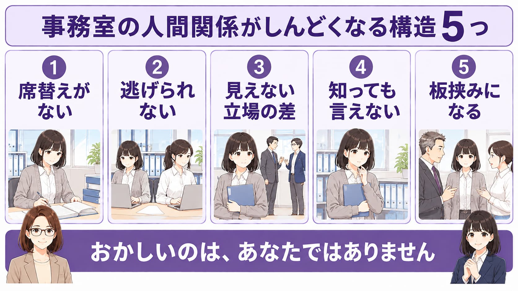 事務の人間関係がしんどくなる、5つの構造を表した図解