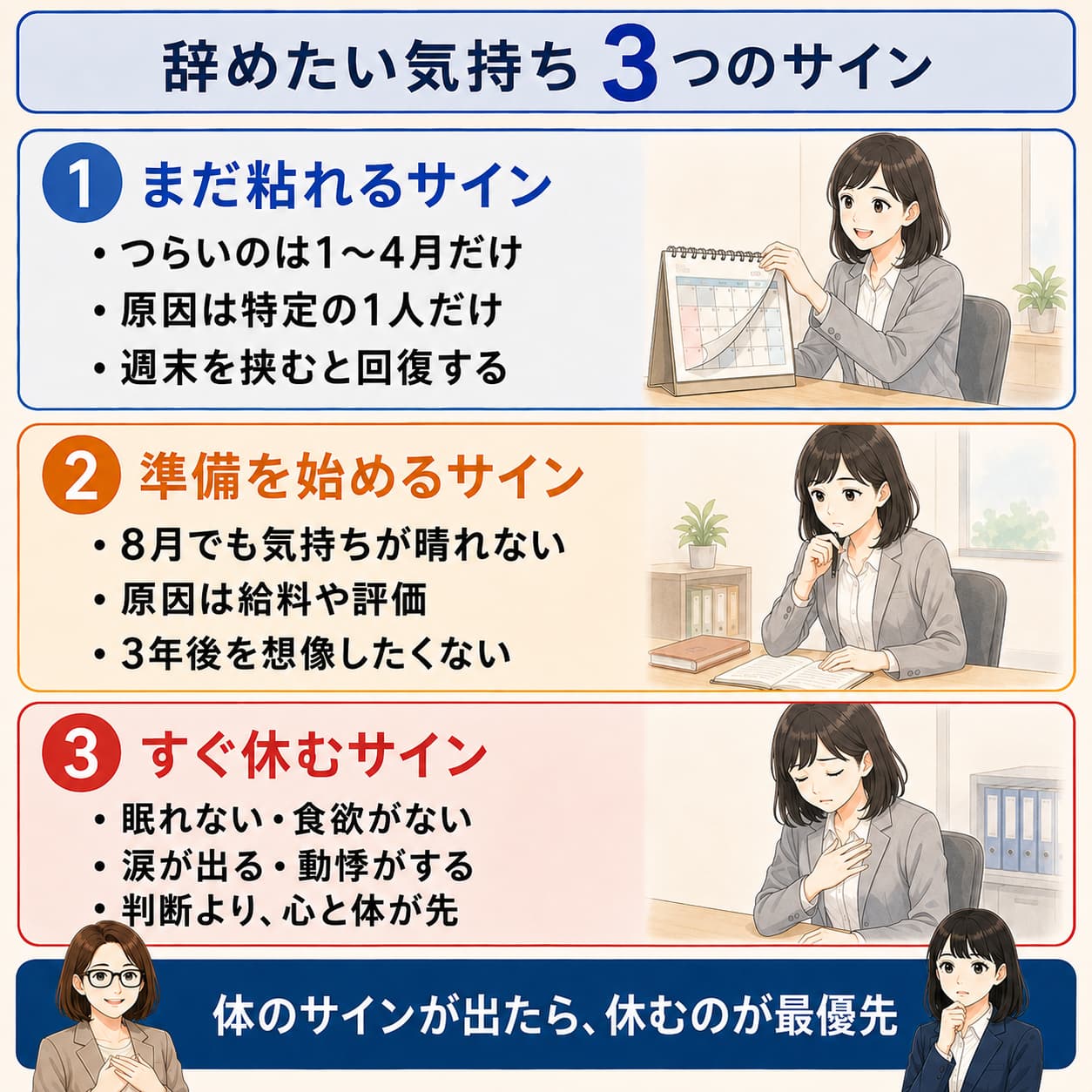 辞めたい気持ち、3つのサインを示す図解
